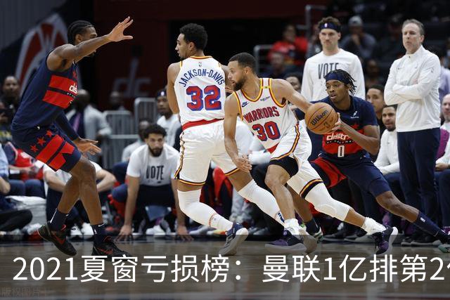 2021夏窗亏损榜：曼联1亿排第2位穆帅罗马排第3